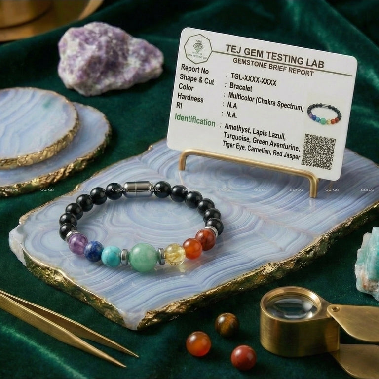 7Chakra Aura Harmony