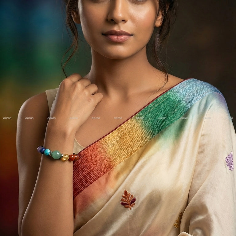 7Chakra Aura Harmony