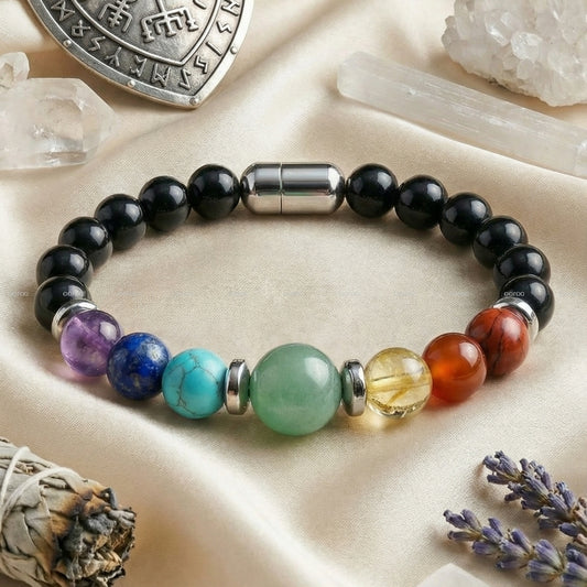 7Chakra Aura Harmony