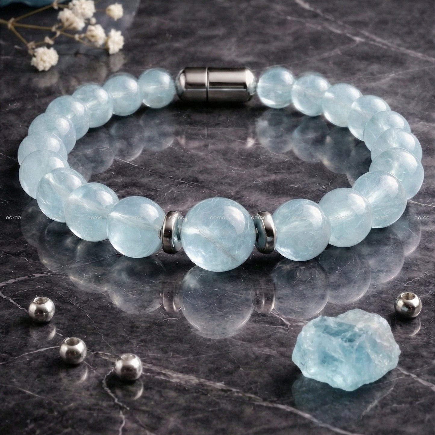 Aquamarine Focus Mode