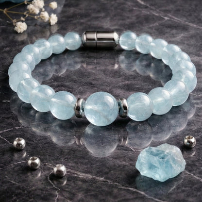 Aquamarine Focus Mode